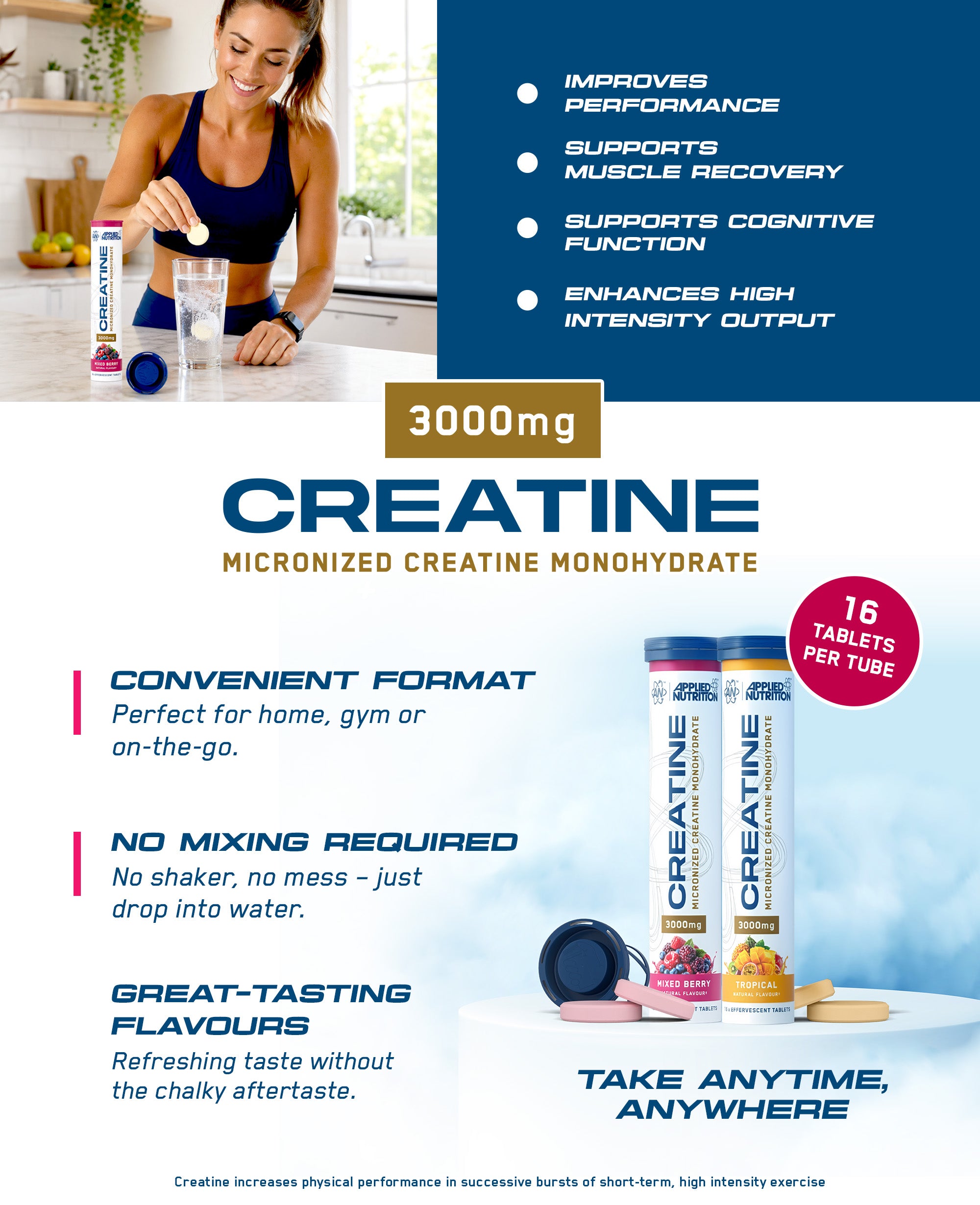 Creatine Monohydrate Effervescent Tablets | Applied Nutrition – Applied ...