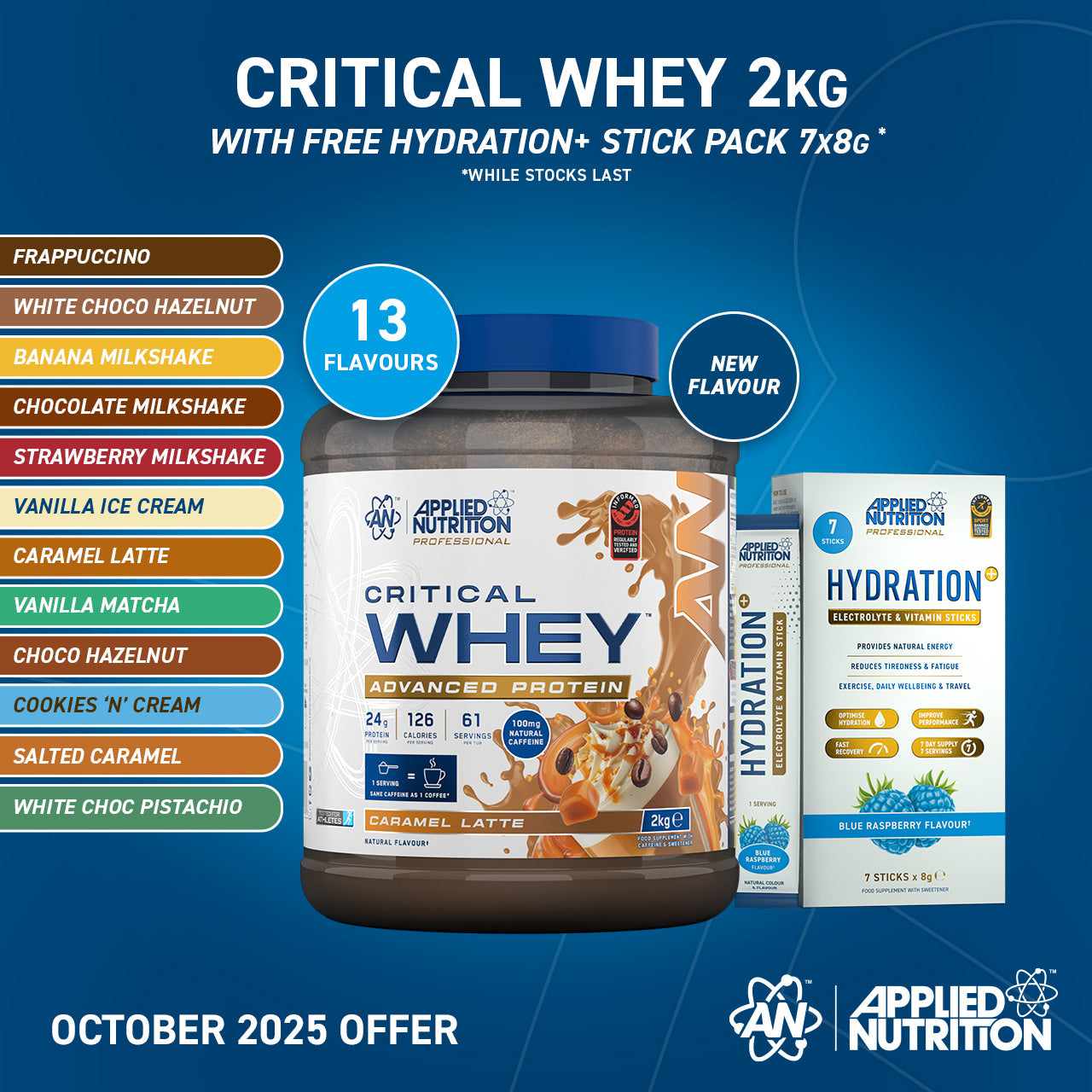 Critical Whey Protein