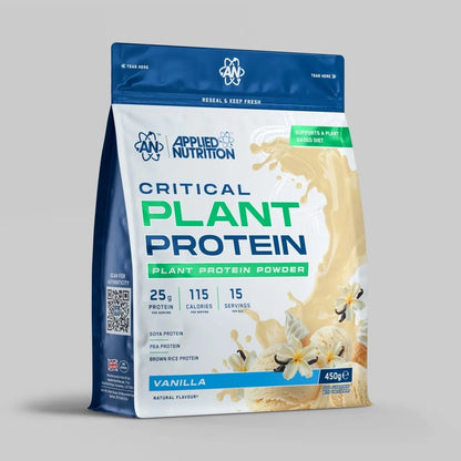 Critical Plant Protein