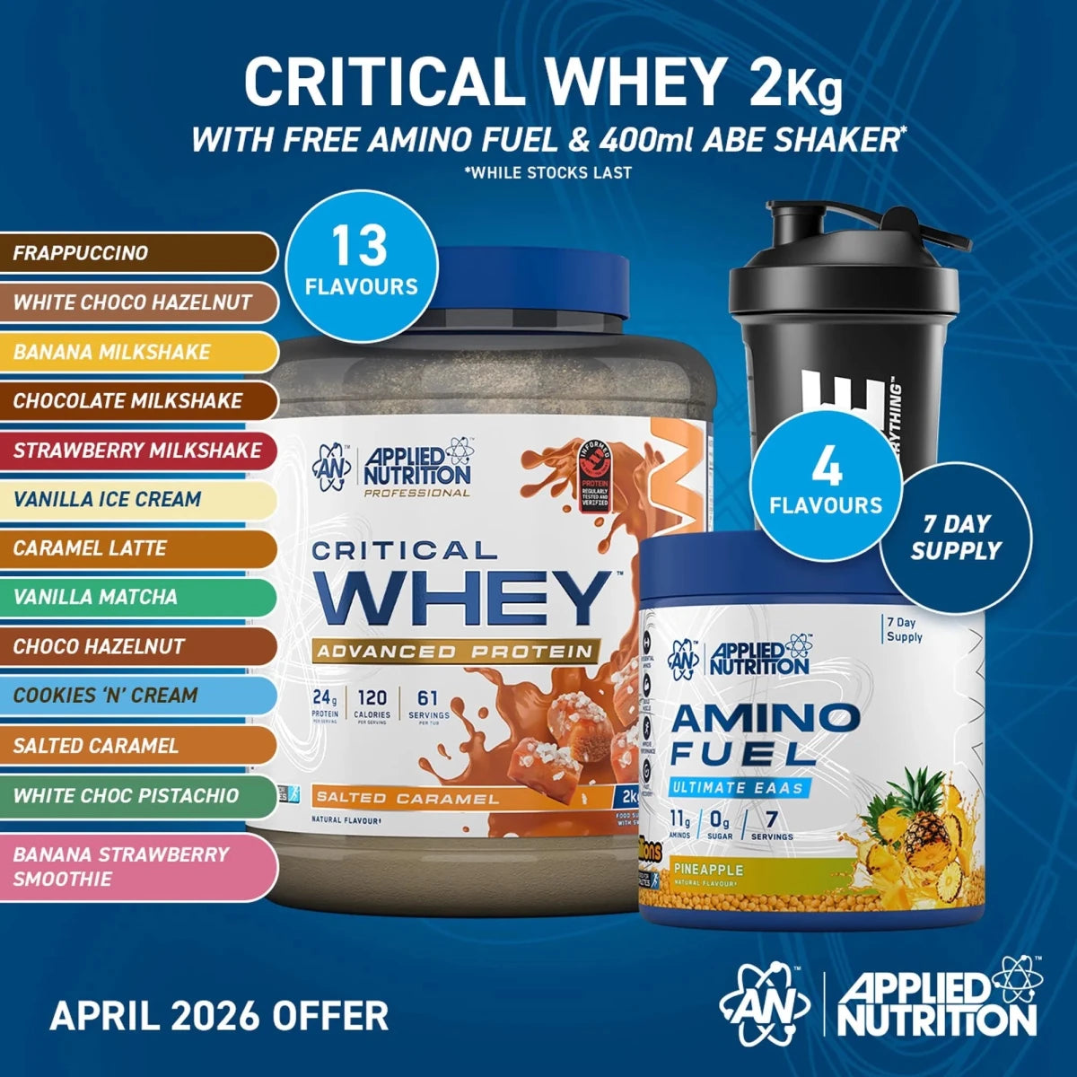 Critical Whey Protein