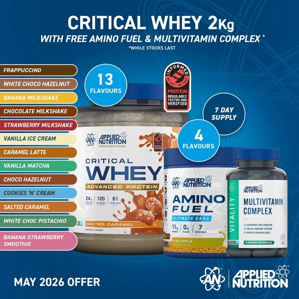Critical Whey Protein
