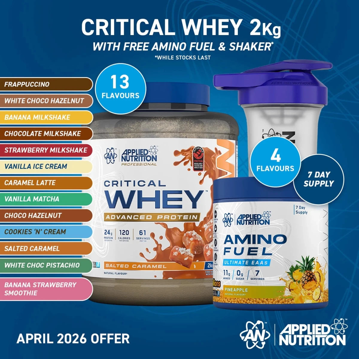 Critical Whey Protein