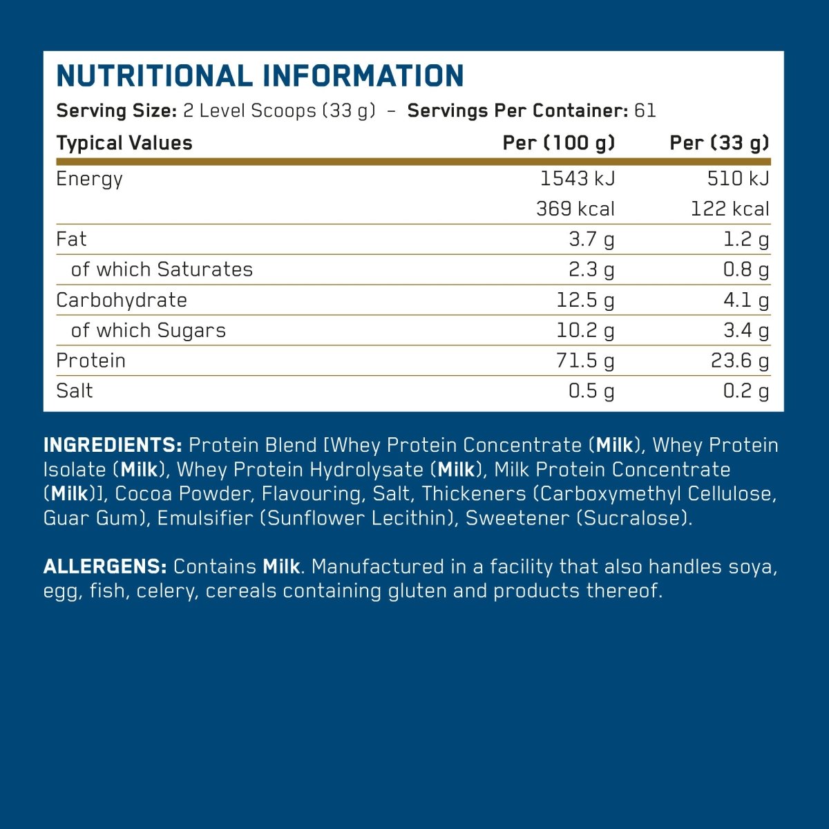 Critical Whey Protein