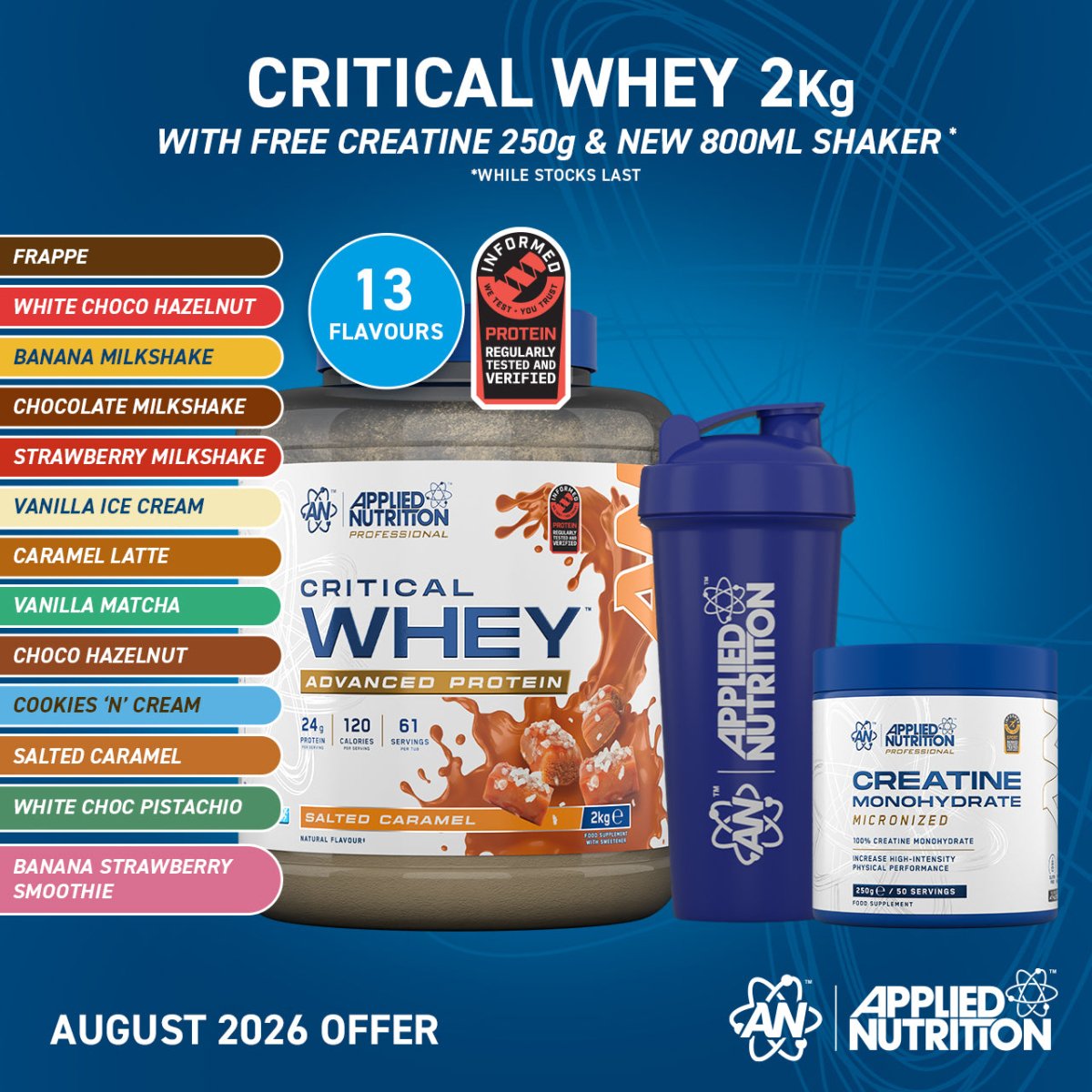 Critical Whey Protein