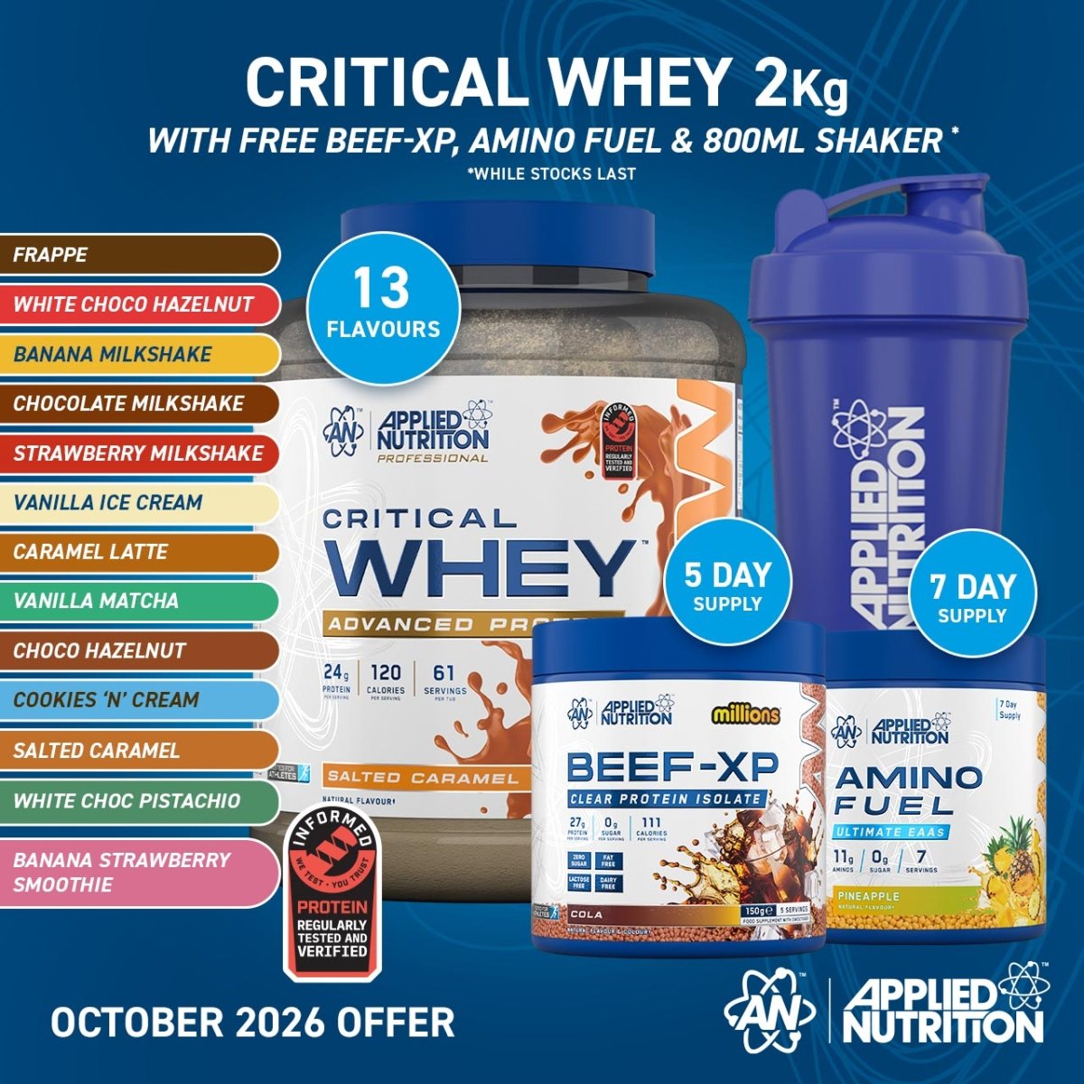 Critical Whey Protein