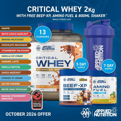 Critical Whey Protein