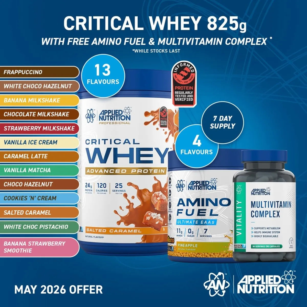 Critical Whey Protein