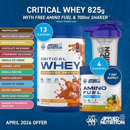 Critical Whey Protein