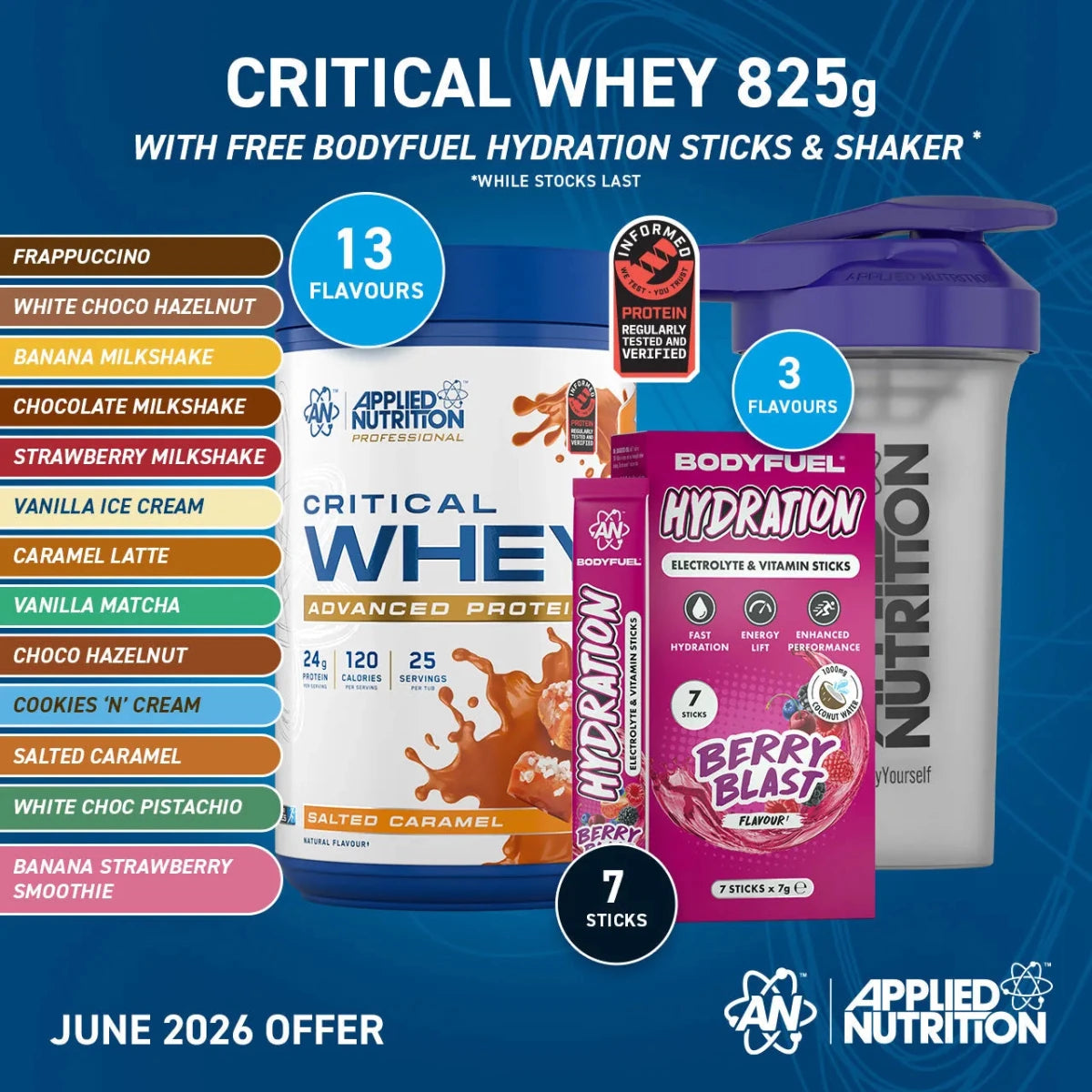 Critical Whey Protein