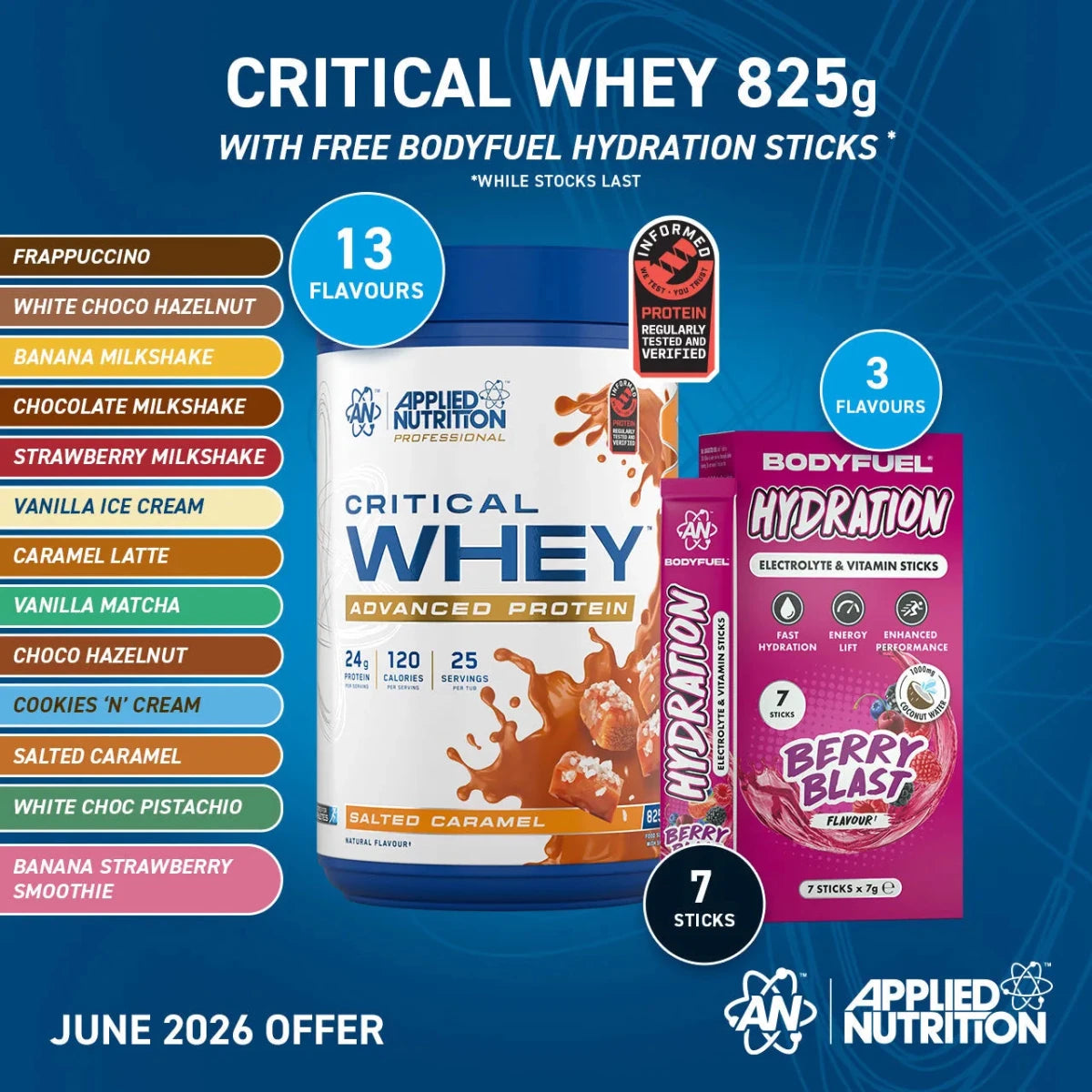 Critical Whey Protein
