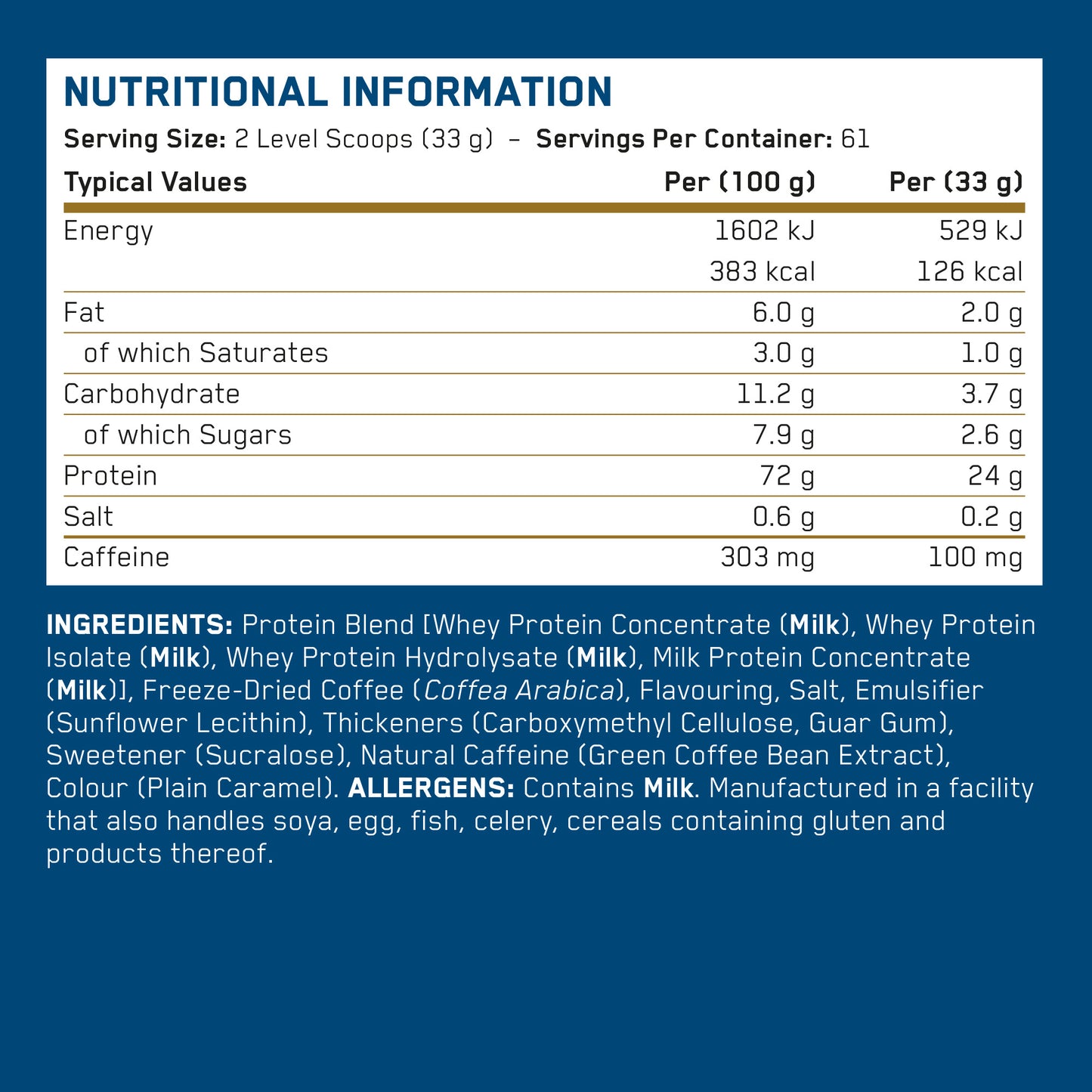 Critical Whey Protein
