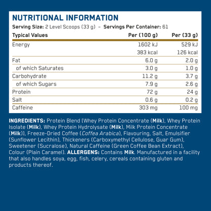 Critical Whey Protein