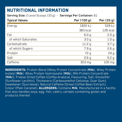 Critical Whey Protein
