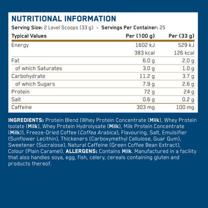 Critical Whey Protein