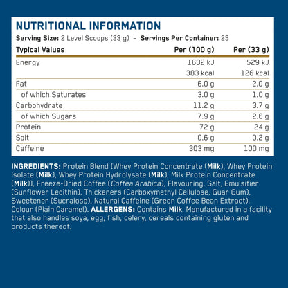 Critical Whey Protein