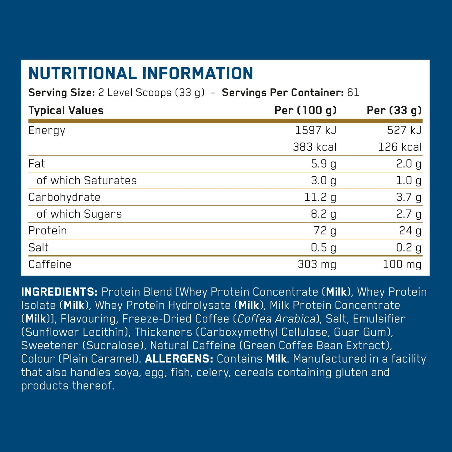 Critical Whey Protein