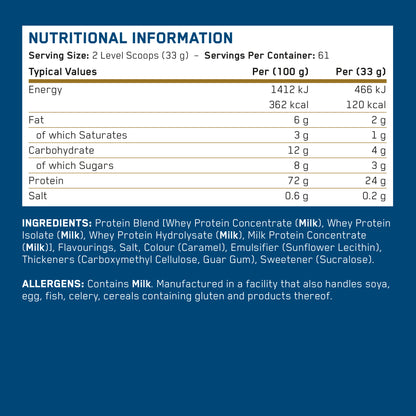 Critical Whey Protein