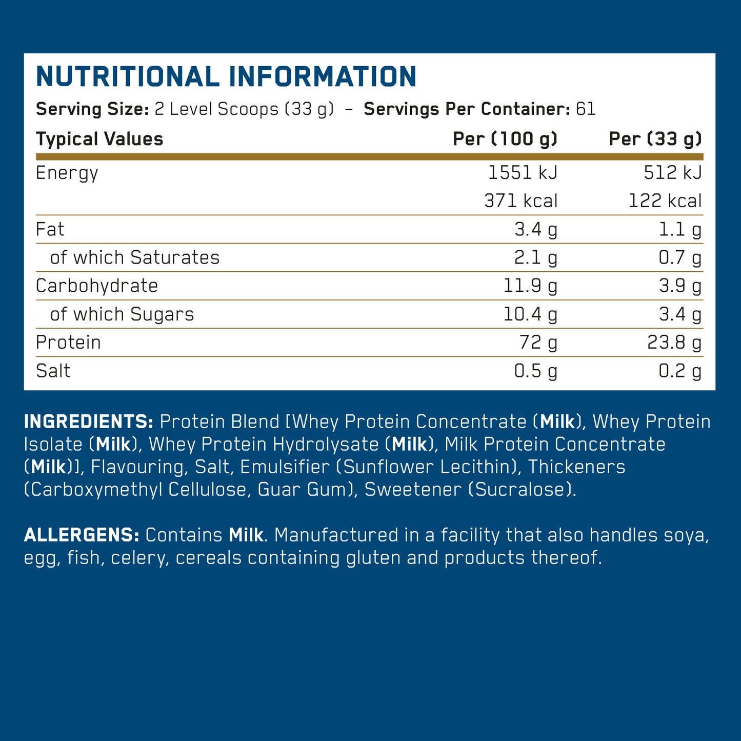 Critical Whey Protein