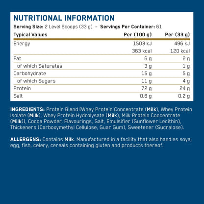 Critical Whey Protein