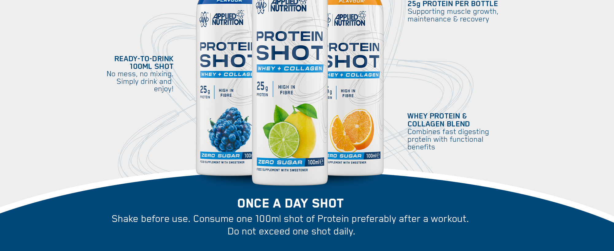 Protein Shot 100ml | 25g Protein On‑the‑Go | Applied Nutrition ...