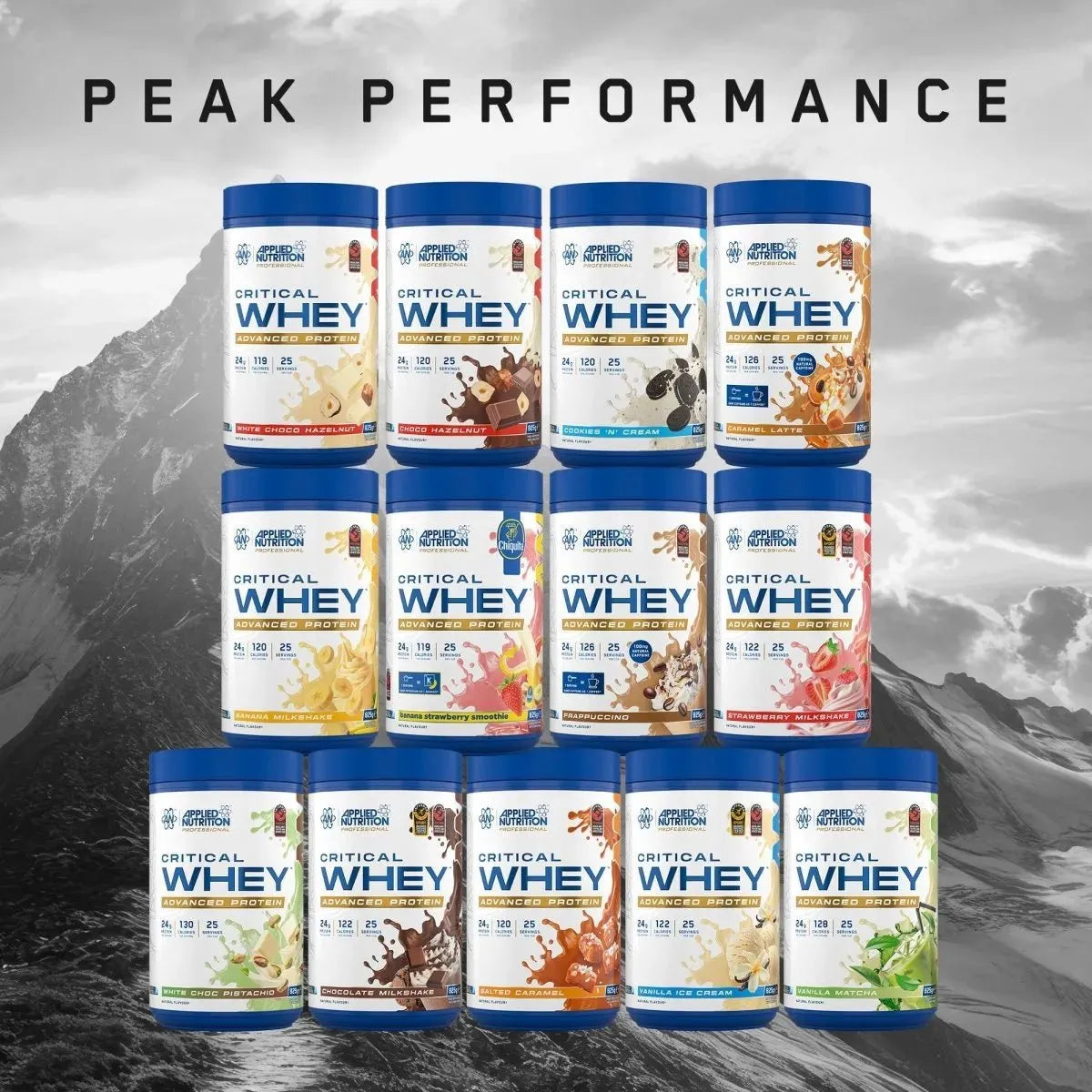 Critical Whey Protein