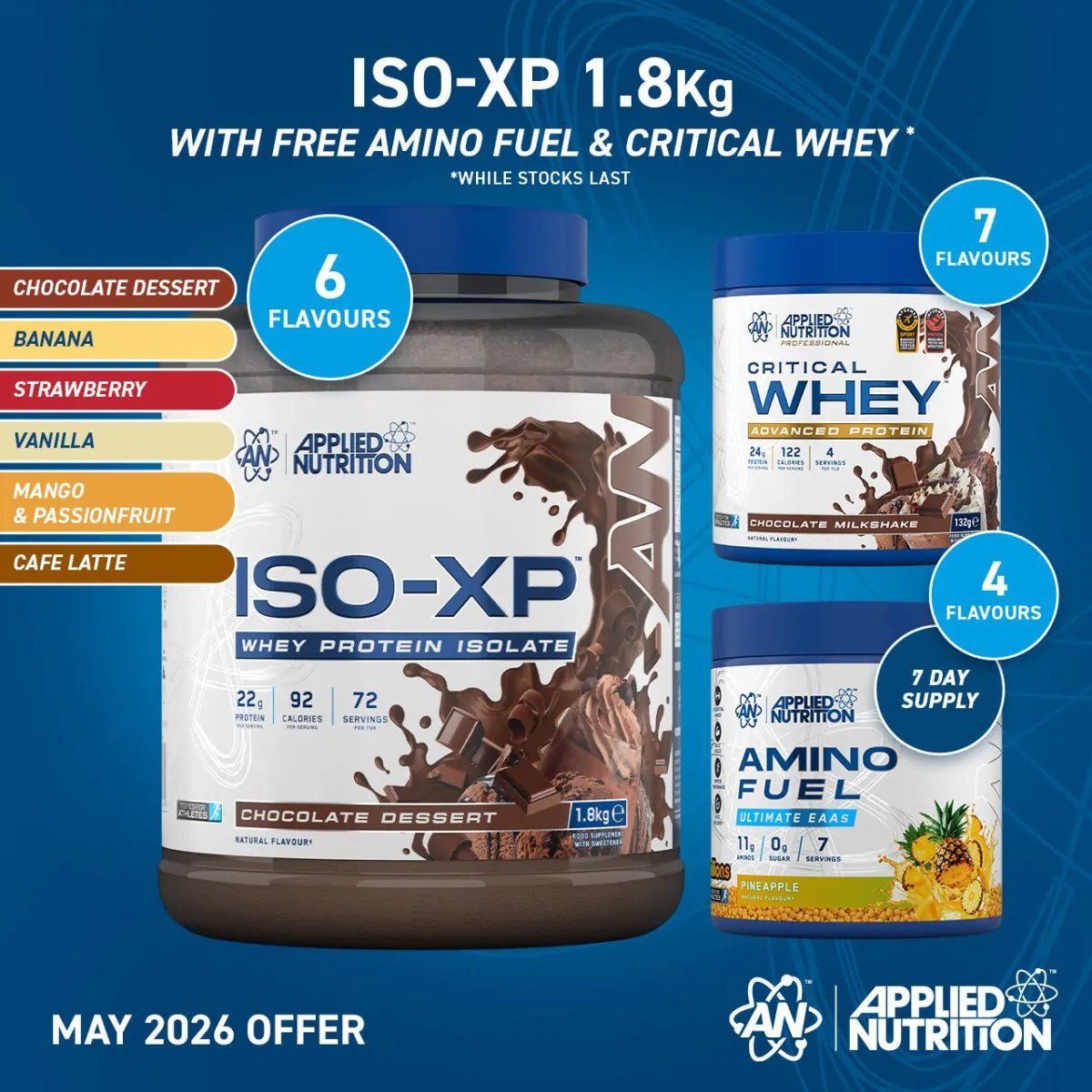 ISO-XP - Whey Protein Isolate