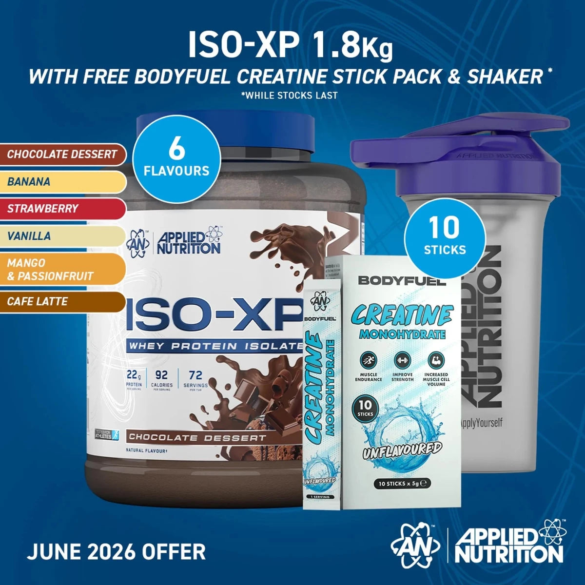 ISO-XP - Whey Protein Isolate
