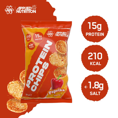 Protein Chips
