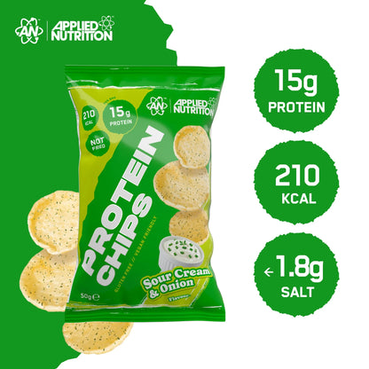 Protein Chips