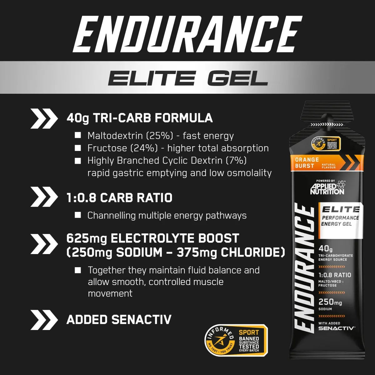 Super Performance Gel Endurance Elite Performance Energy Gel – Applied Nutrition plc