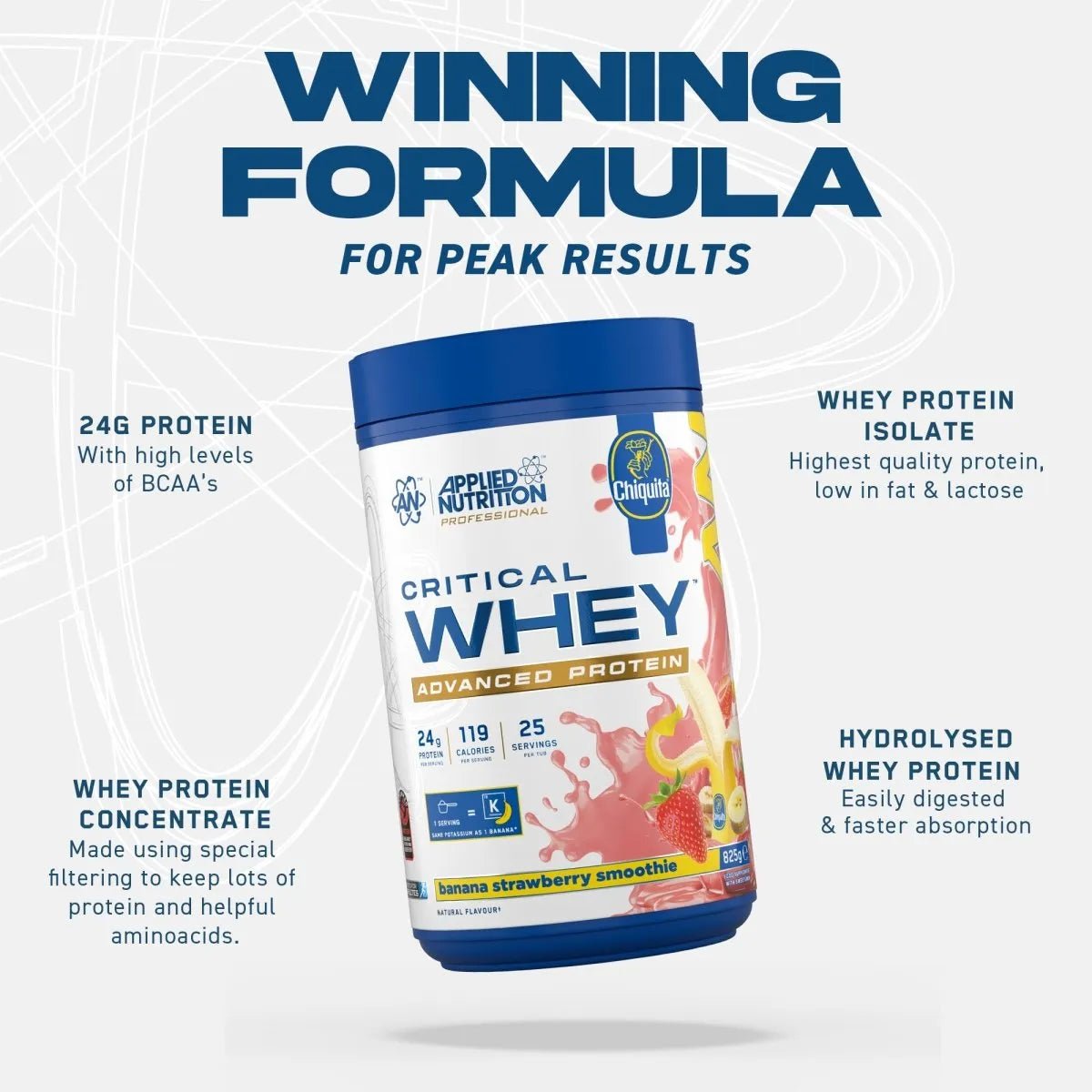Critical Whey Protein