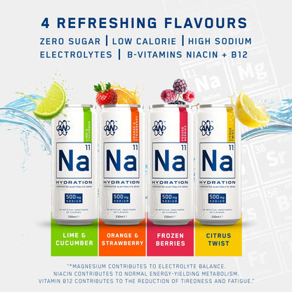 Na11 Hydration Drink