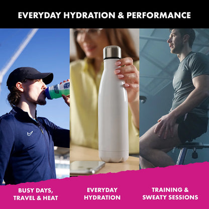 BodyFuel™ Hydration Electrolyte & Vitamin Stick Pack