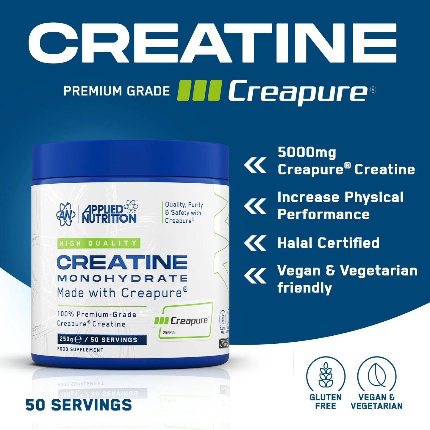 Creapure™ Creatine Monohydrate