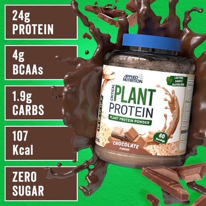 Critical Plant Protein
