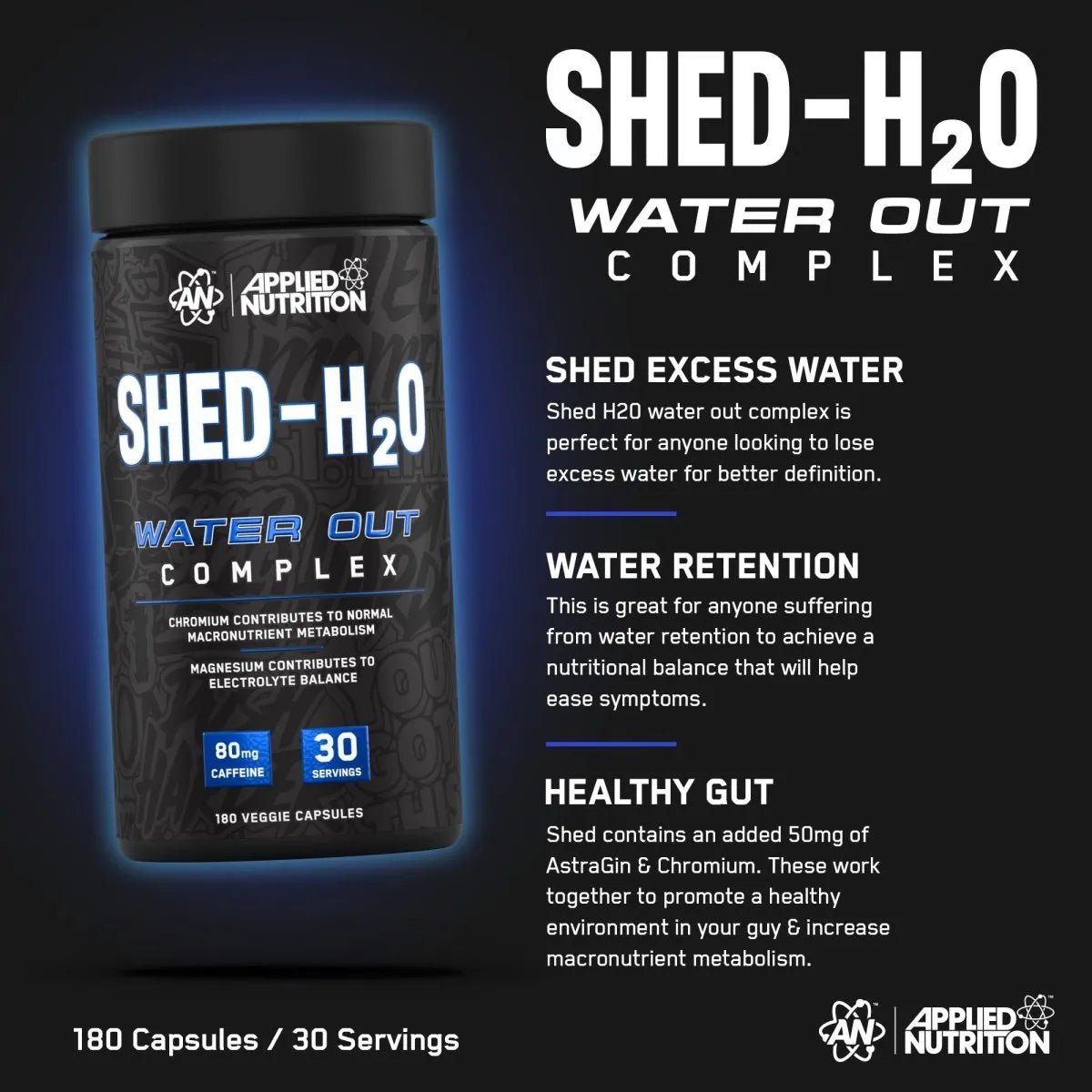 Shed-H2O - Water Out Complex Capsules
