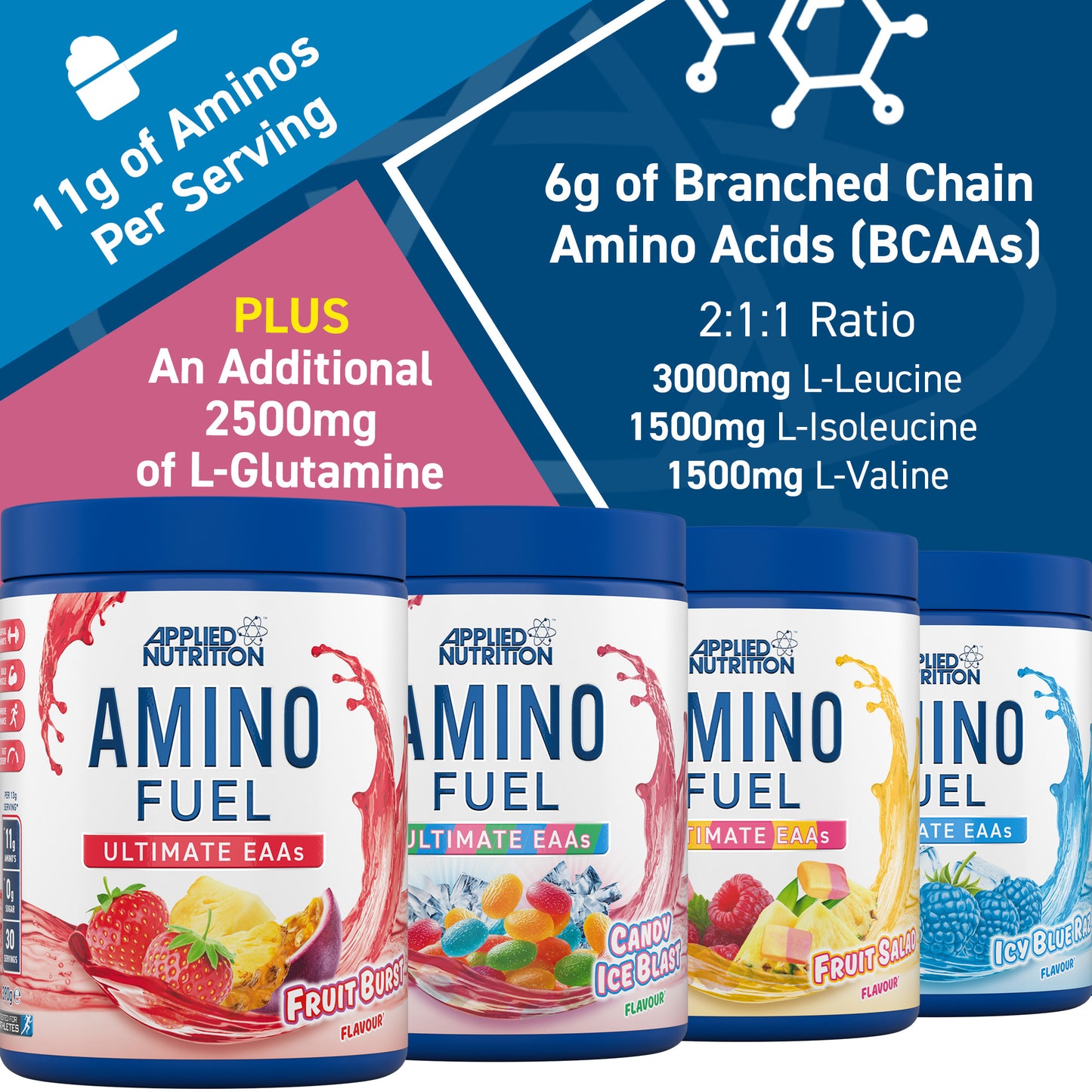 Amino Fuel EAA