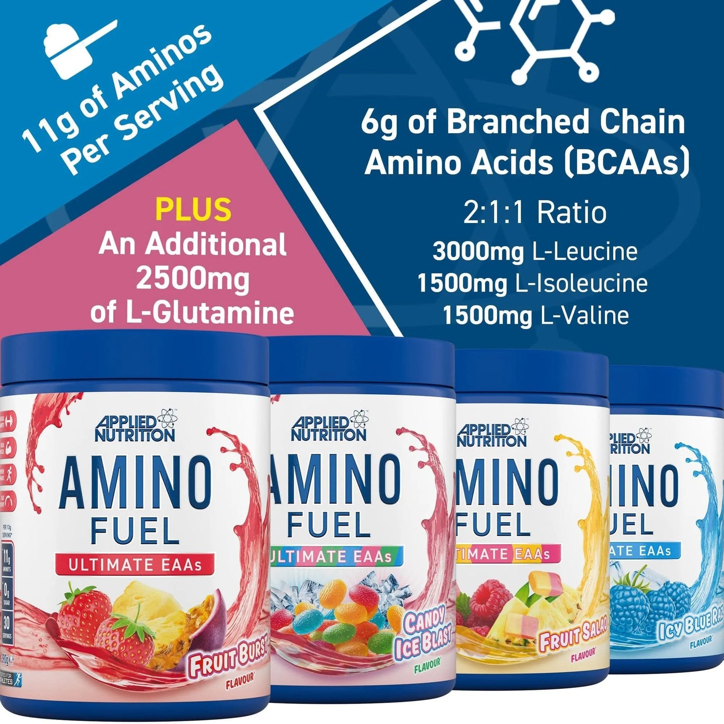 Amino Fuel EAA