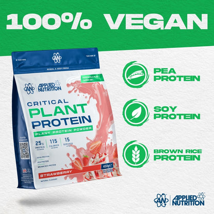Critical Plant Protein