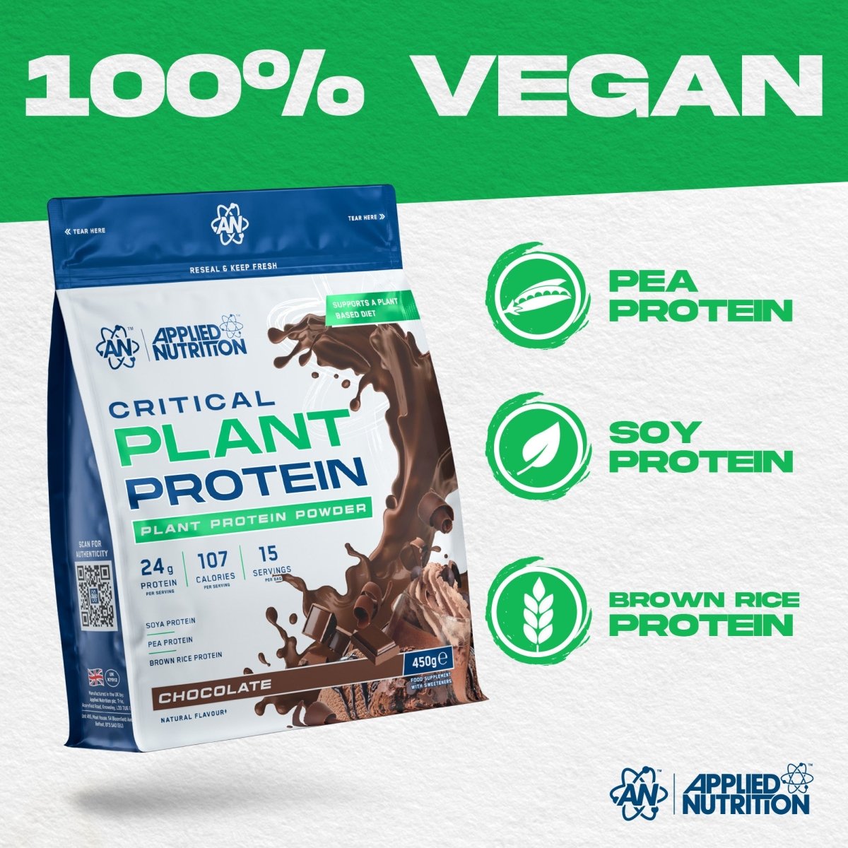 Critical Plant Protein