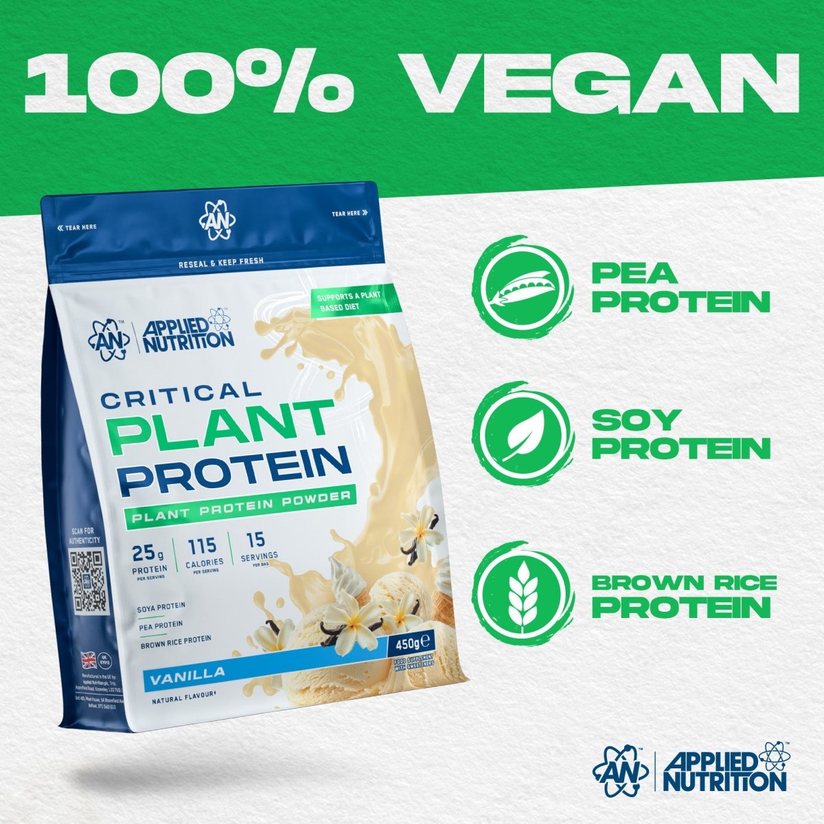 Critical Plant Protein