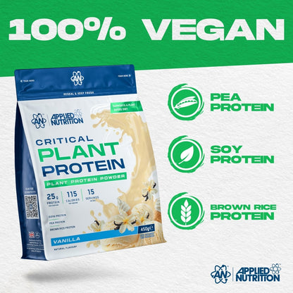 Critical Plant Protein