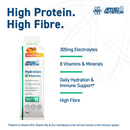 Hydration + Vitamins - GLP-1 Friendly