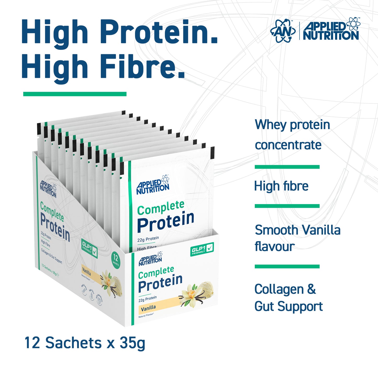 Complete Protein - GLP-1 Friendly