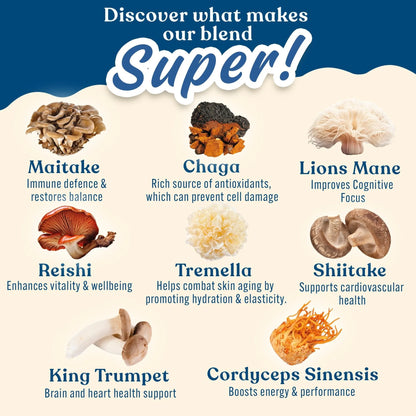 Protein + Mushrooms 450g (15 Servings)