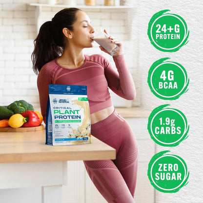 Critical Plant Protein