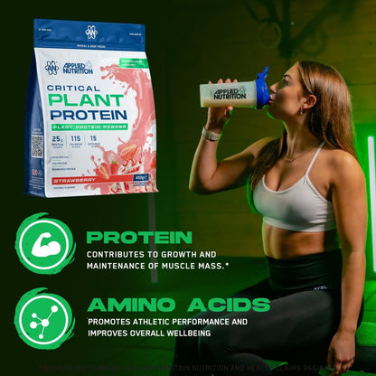 Critical Plant Protein