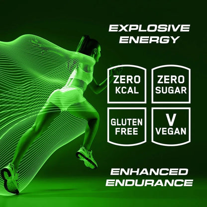 ABE - Performance Pre Workout Cans