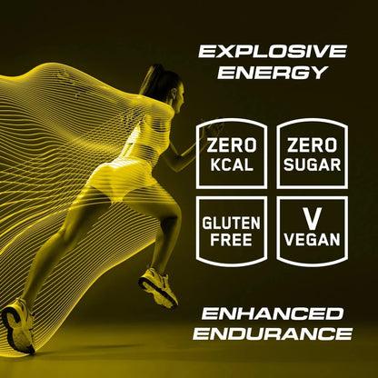 ABE - Performance Pre Workout Cans