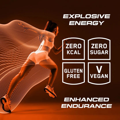 ABE - Performance Pre Workout Cans